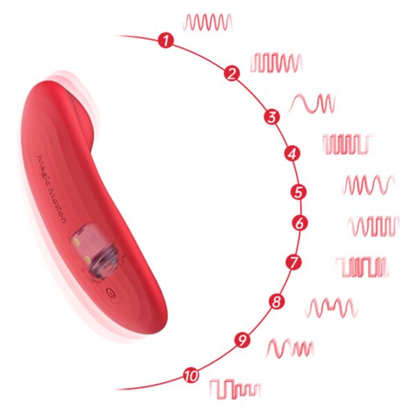 Magic Motion - App Gestuurde Nyx Smart Panty Vibrator - Rood - Afbeelding 4