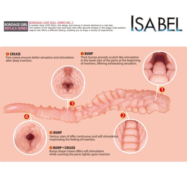 Masturbator Isabel - Afbeelding 7