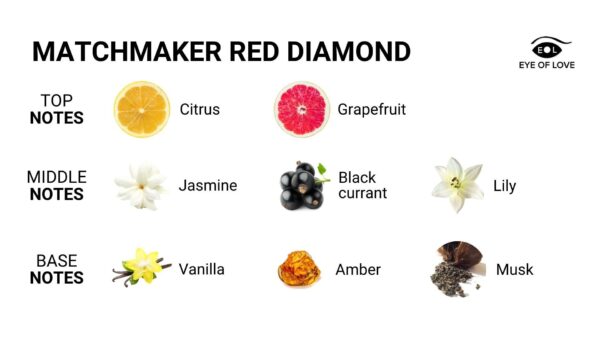 EOL Matchmaker Feromoon Parfum Red Diamond - 30 ml - Afbeelding 3