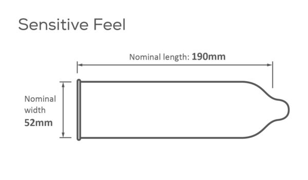 Pasante Sensitive Feel Condooms - 12 Stuks - Afbeelding 3