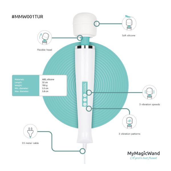 MyMagicWand - Turquoise - Afbeelding 3