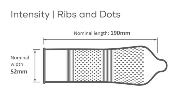 Pasante Ribs & Dots condooms 12 stuks - Afbeelding 4