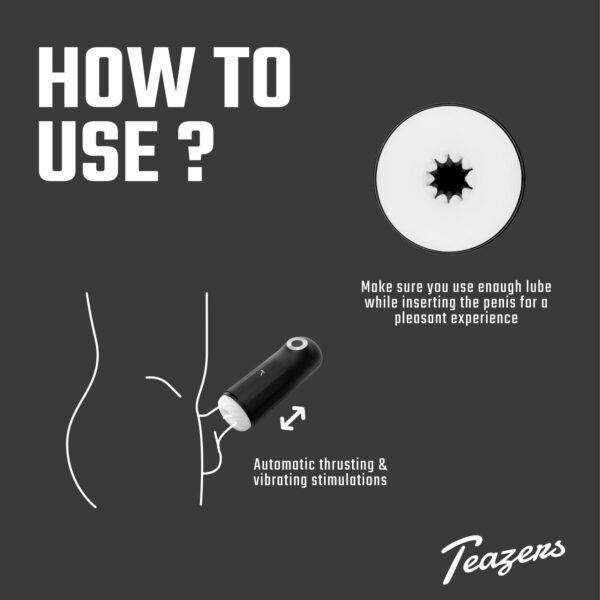 Teazers Automatische Masturbator met Driedubbele Stimulatie - Afbeelding 3