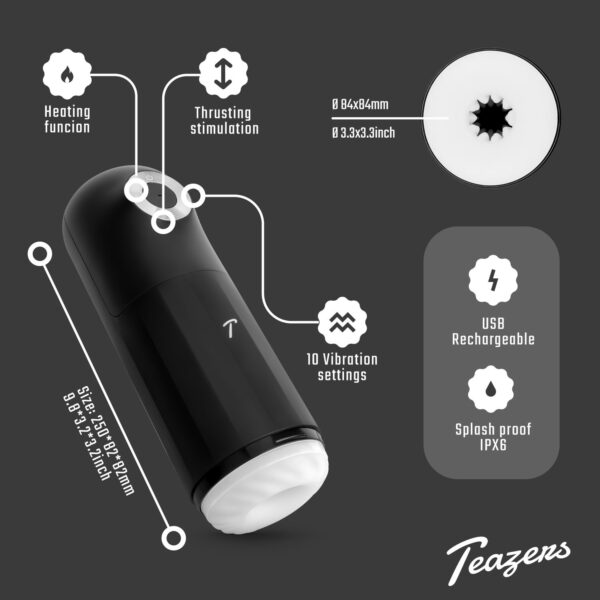 Teazers Automatische Masturbator met Driedubbele Stimulatie - Afbeelding 4