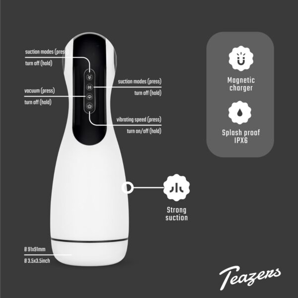 Teazers Automatische Masturbator - Afbeelding 2