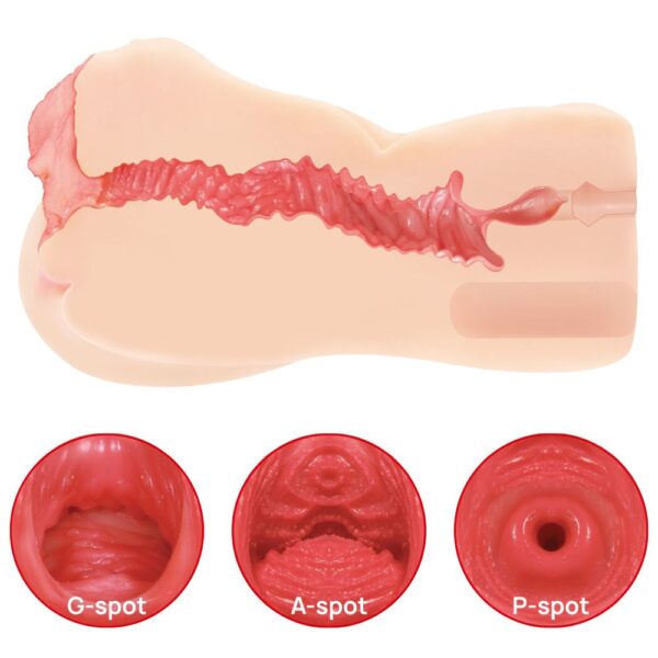 Kokos - Onahole Edition 004 Double Layer Masturbator - Afbeelding 4